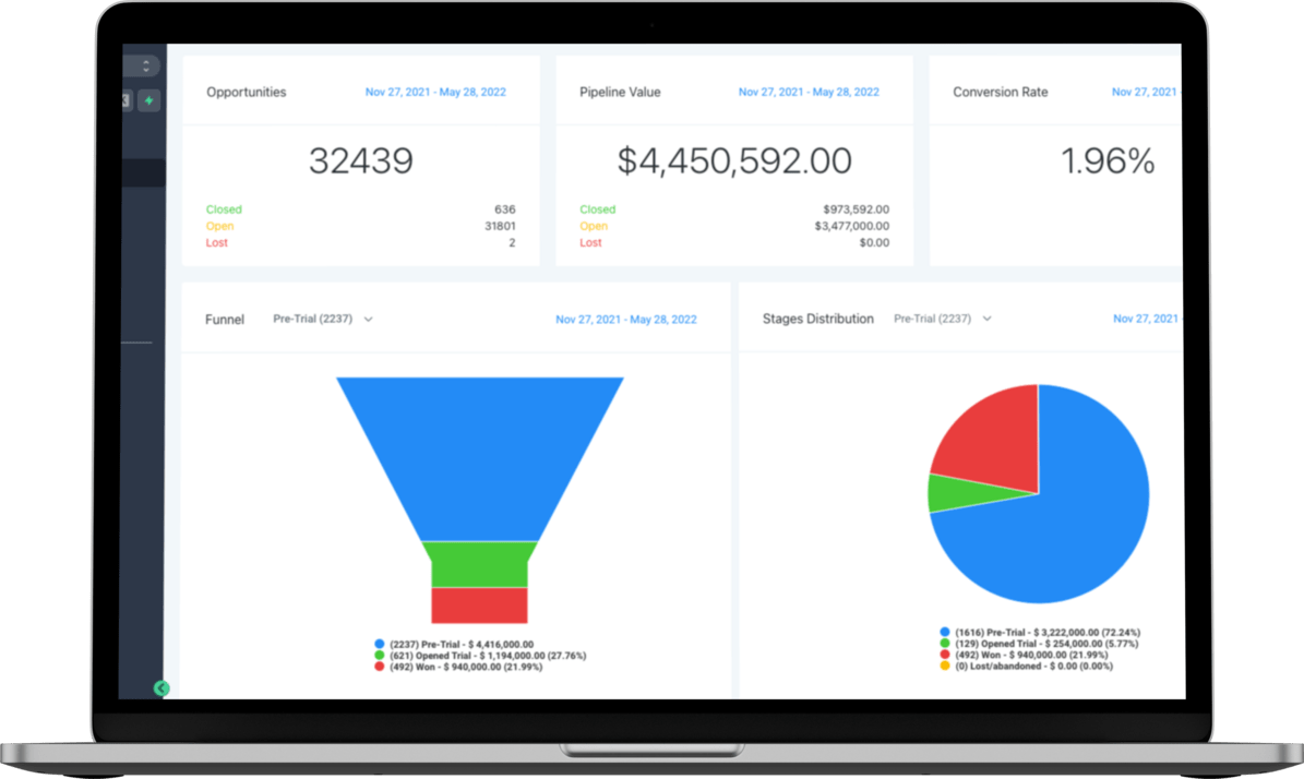 Dominating Local Search: From Zero to $4.45M Pipeline