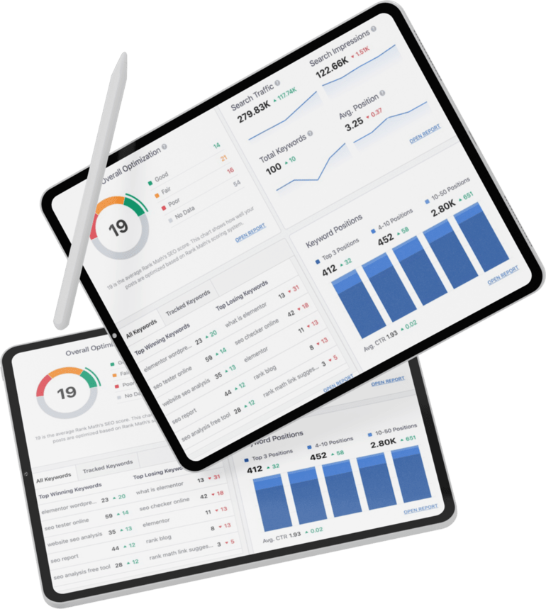 Rank Higher on Google Analytics